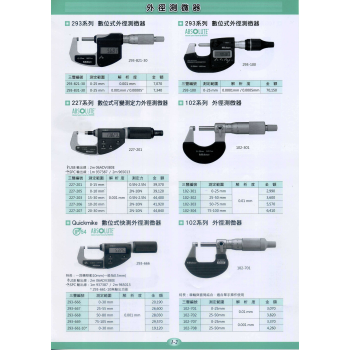 Mitutoyo尺寸量測小量具系列目錄(106版)