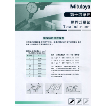 第十四單元-槓桿式量錶