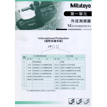 第一單元-外徑測微器(分厘卡)