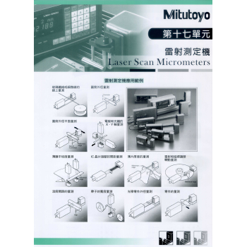 第十七單元-雷射測定機