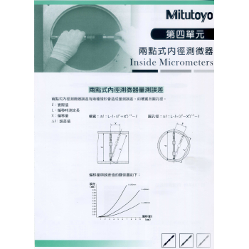 第四單元-兩點式內徑測微器