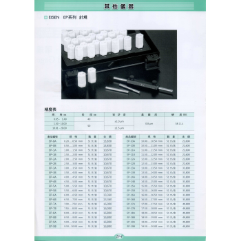 日製針規