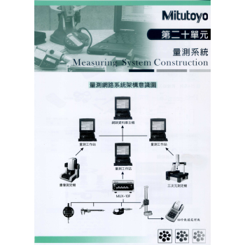 第二十單元-量測系統(量具傳輸連接線,印表機)